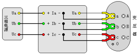 变压器容量及损耗参数测试仪单相变压器短路损耗接线
