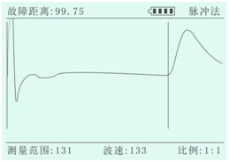 电缆故障测试仪开路波形