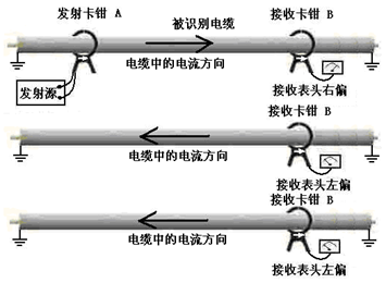 带电电缆识别仪电路示意图