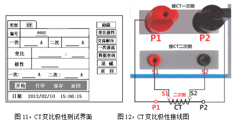 CT伏安特性综合测试仪CT变比极性测试界面及接线图