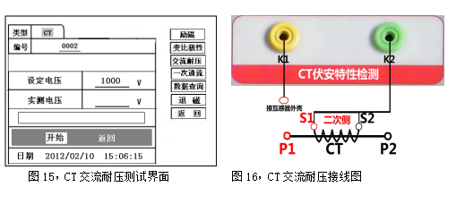 CT伏安特性综合测试仪CT交流耐压测试界面及接线图