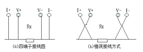 100P智能回路电阻测试仪四端子接线图