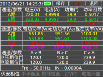 三相用电检查仪伏安、相位、功率测量界面