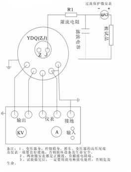 充气式试验变压器直流泄漏试验接线图