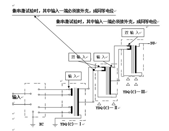 充气式试验变压器串激组合试验接线图