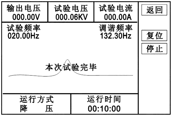 串联谐振试验装置自动试验完成界面