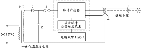 电缆故障定位查找接线原理图