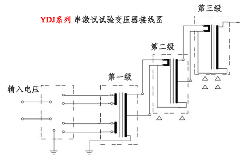 串激式试验变压器接线方法