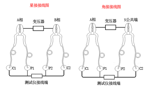 直流电阻测试接线图